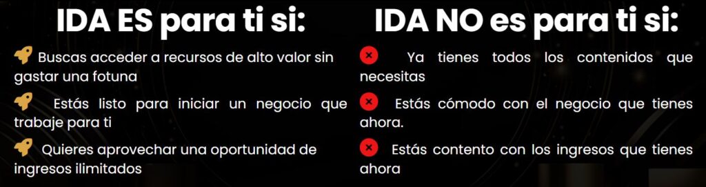 Como saber IDa es para mi