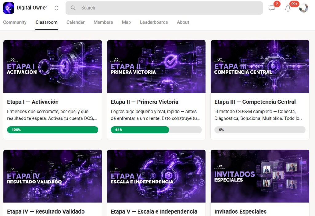 comunidad digital owner